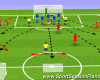 Tactical Practice To Counter Attack From The Goalkeeper